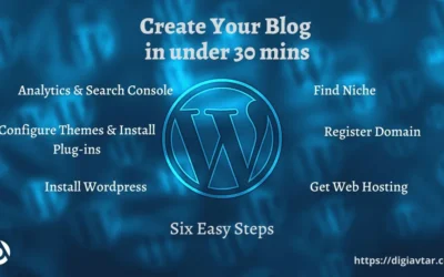 Tired of ways of starting a blog? How To Start A Blog In India [2022]