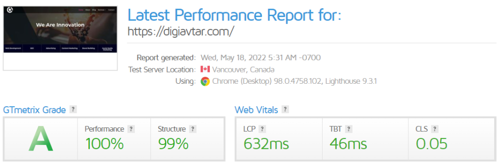 digiavtar performance analysis by gtmetrix