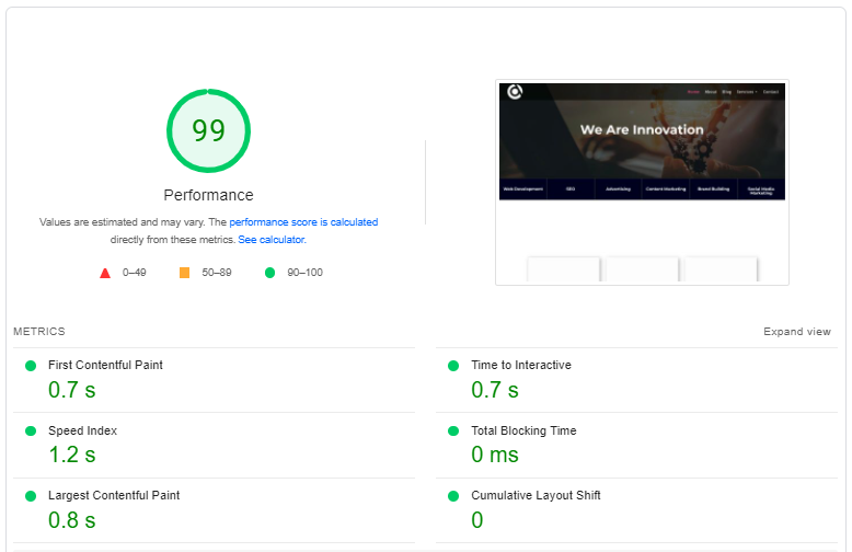 google page speed analysis of digiavtar