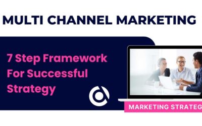blog Multichannel Marketing: 7 Step Framework For Successful Strategy
