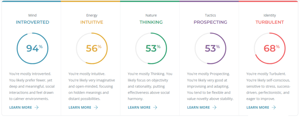 introverted personality measurements of kuldeep yadav