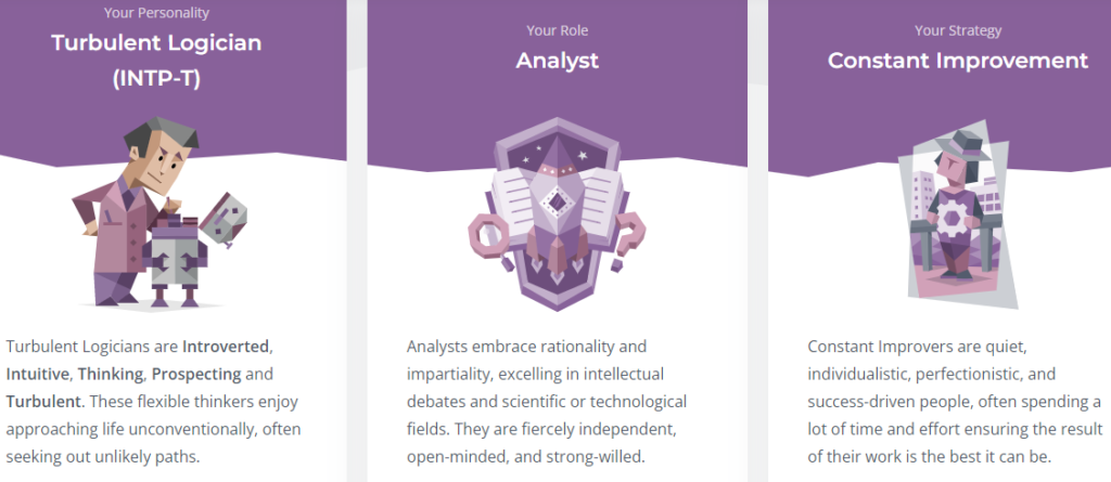 the personality type of kuldeep yadav, marketing for introverts