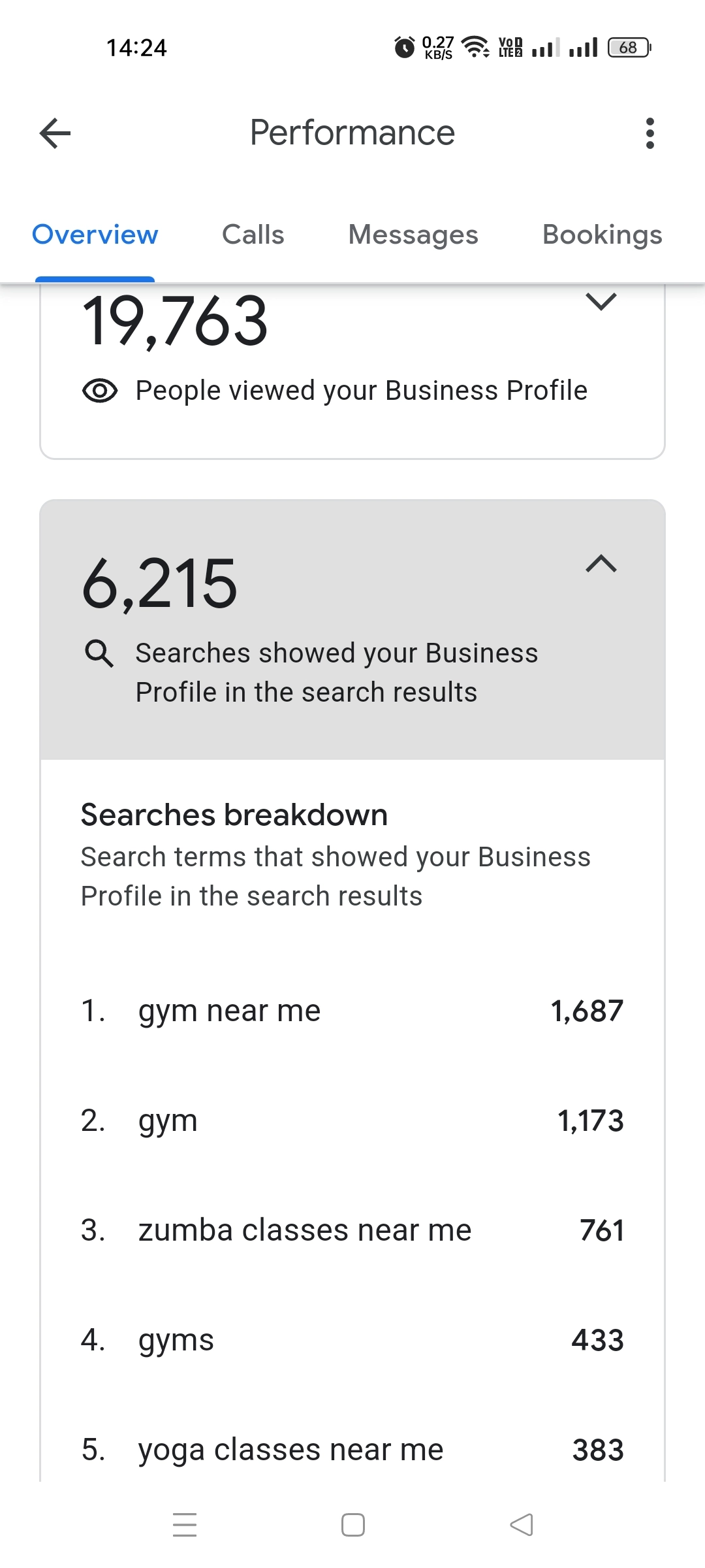 seo,search engine optimisation,seo services in gurgaon,seo company in delhi ncr,digiavtar,seo solutions,seo services